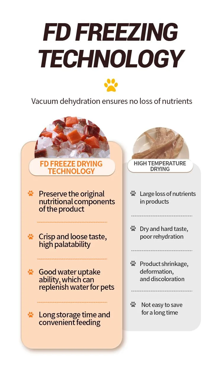 Premium Organic Freeze Dried Pet Cat Dog Food