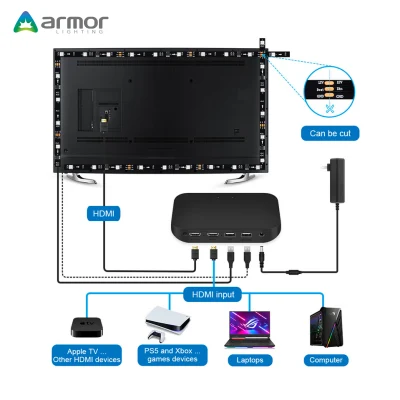  Home Cinema Essentials Screen Play Gradient Lightstrip Waterproof Multiple Colors LED TV Back Light Backlight Strip (suitbale for the TV size under 65&quot;)