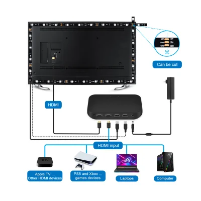 TV Atmosphere Magic Color Intelligent Background LED Light Belt
