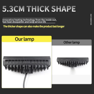 Haizg New Dual Color 30W Light Bar Motorcycle LED Work Lights