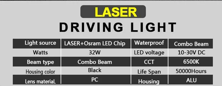 2020 New Product 3 Inch Laser Working Light Bar 10W 1000lm Sport Beam Long Lighting Distance for Offroad, SUV, ATV