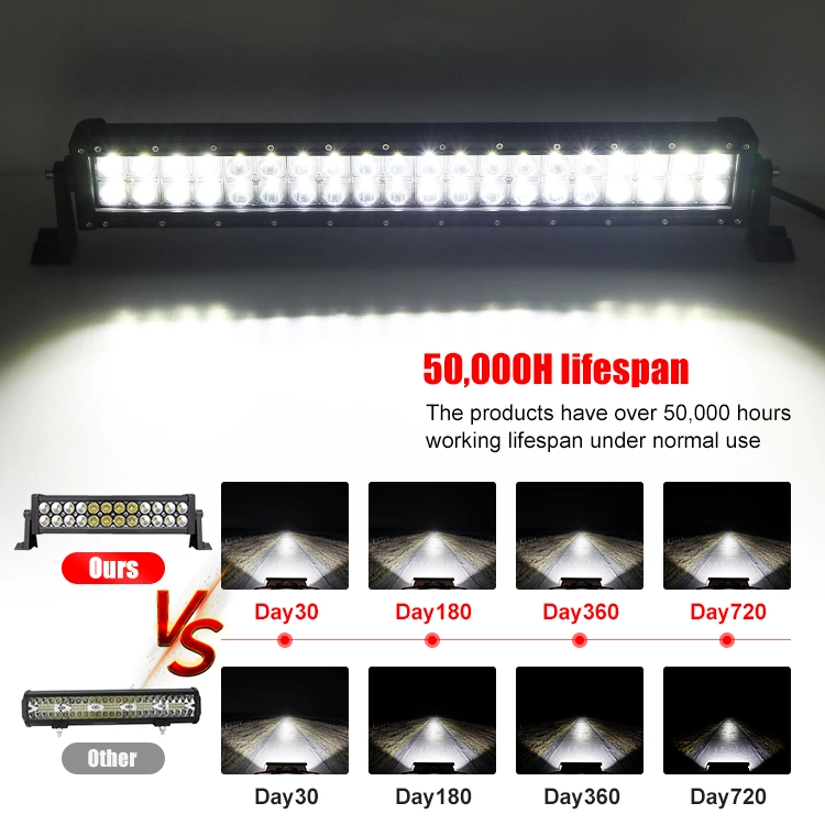 300W LED Light Bars 6D Double Row Barras for Truck off Road Lights Dual Row