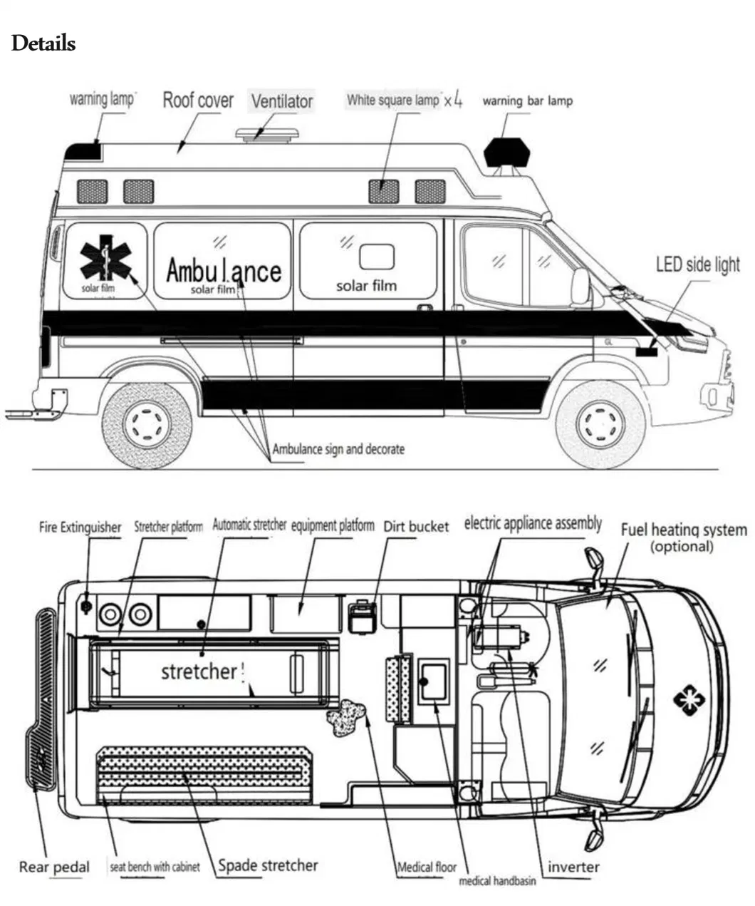 First-Aid 3 Wheel Tricycle Motorcycle Ambulance