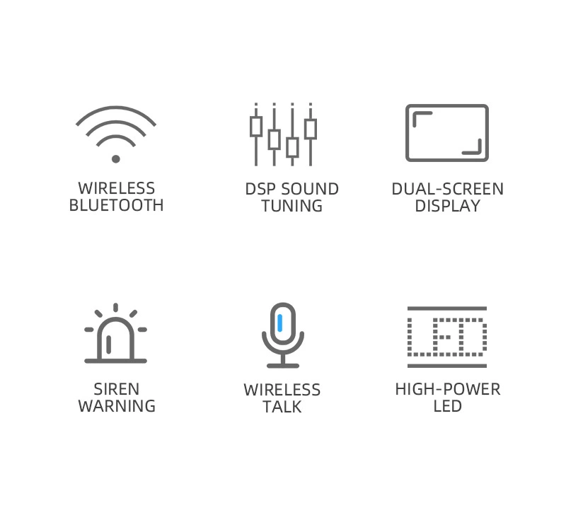 Dual Screen Bluetooth Wireless LED Display System Lightbar