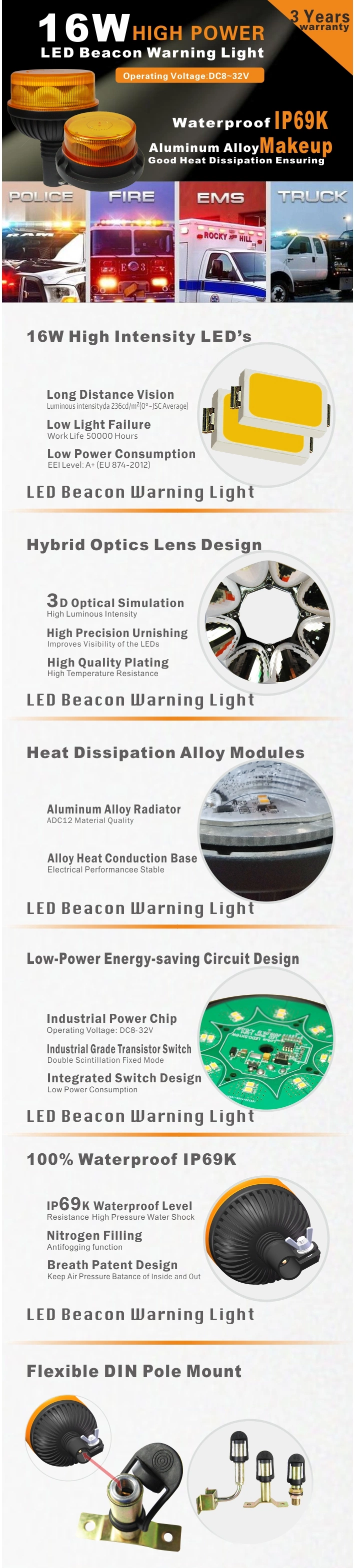 Waterproof LED Warning Beacons