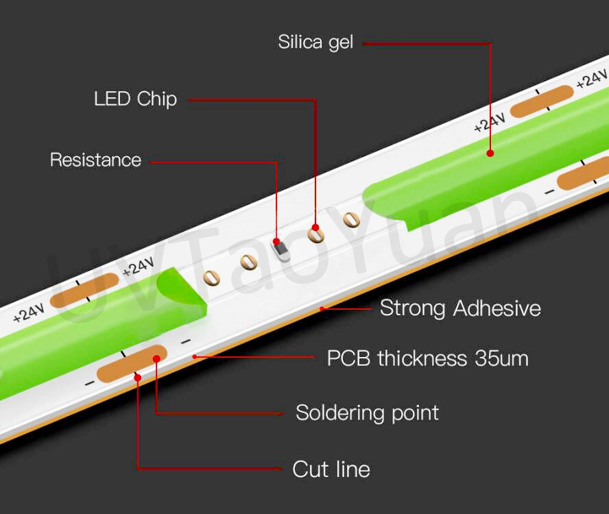 Flexible LED COB Light Strip Multiple Colors Low Voltage LED Strip Light Bar 12/24V