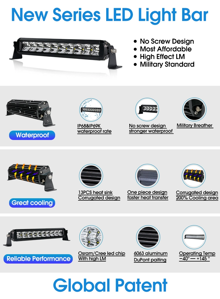 E-MARK Aurora 12 Volt 20&quot; Single Row LED Car Light Bars for Offroad