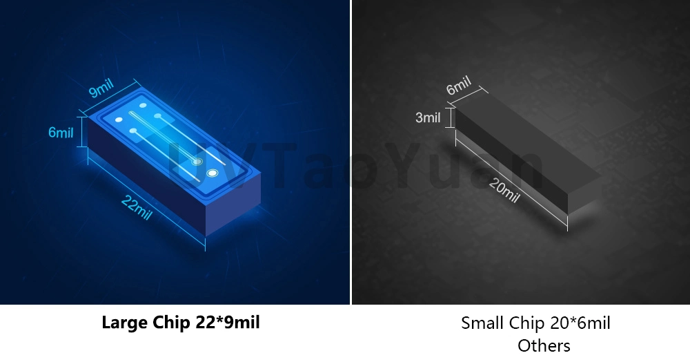 Flexible LED COB Light Strip Multiple Colors Low Voltage LED Strip Light Bar 12/24V