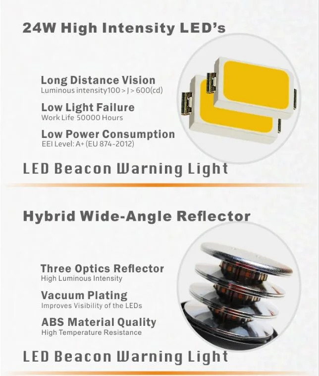 LED Strobe Light, 12V-24V Amber 24 LED Warning Safety Flashing Beacon Lights