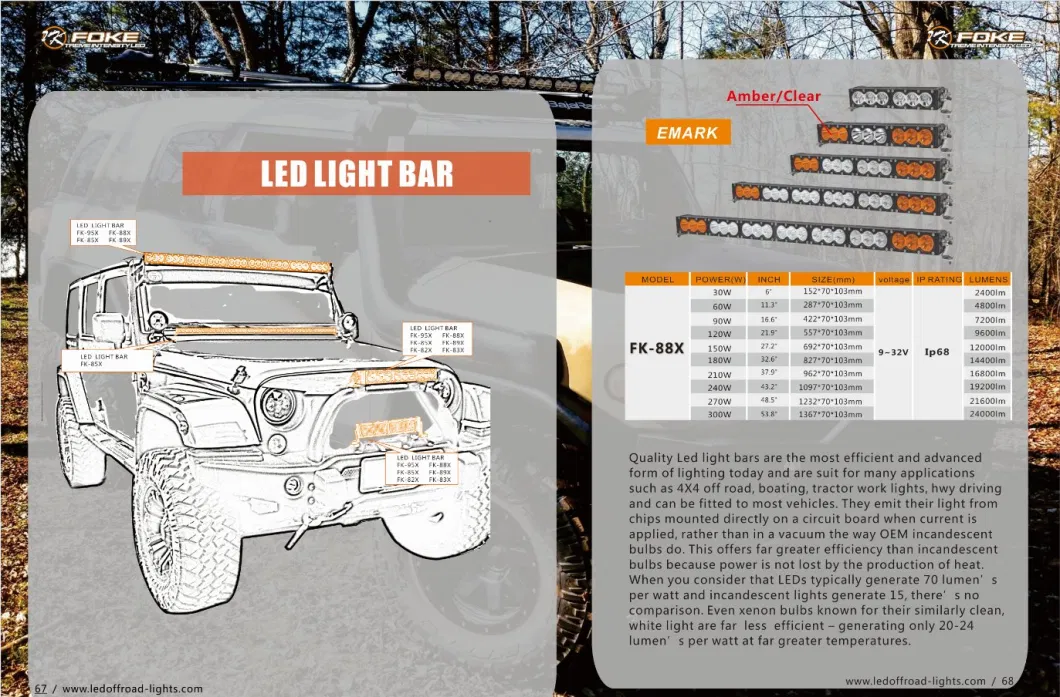 China Factory Waterproof 30W-300W CREE Amber White Offroad LED Light Bar