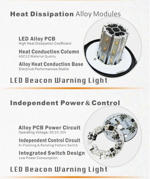 LED Strobe Light, 12V-24V Amber 24 LED Warning Safety Flashing Beacon Lights