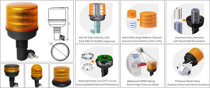 Caution Light Rotating Beacon Flashing Warning Lamp for Construction Machinery