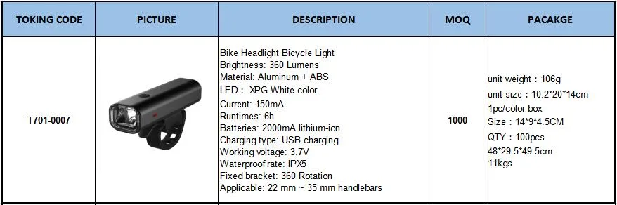 High Lumens Ipx5 LED Light USB Rechargeable Bike Headlight Bicycle Light