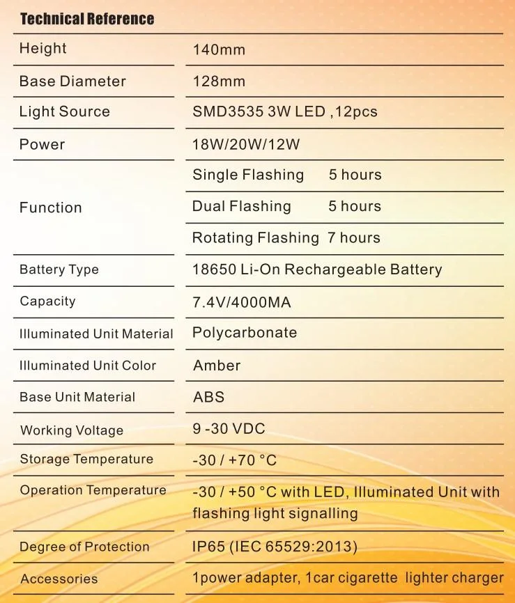 Multi-Flash Functions Rechargeable LED Beacon Super Bright 12 LED Emergency Warning Light Remote Control Available R65 E-MARK