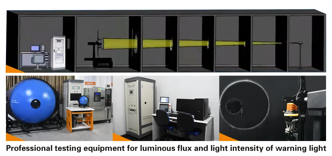 LED Compact Beacon (Rotating) - Fixed Mount with IP69K Waterproof