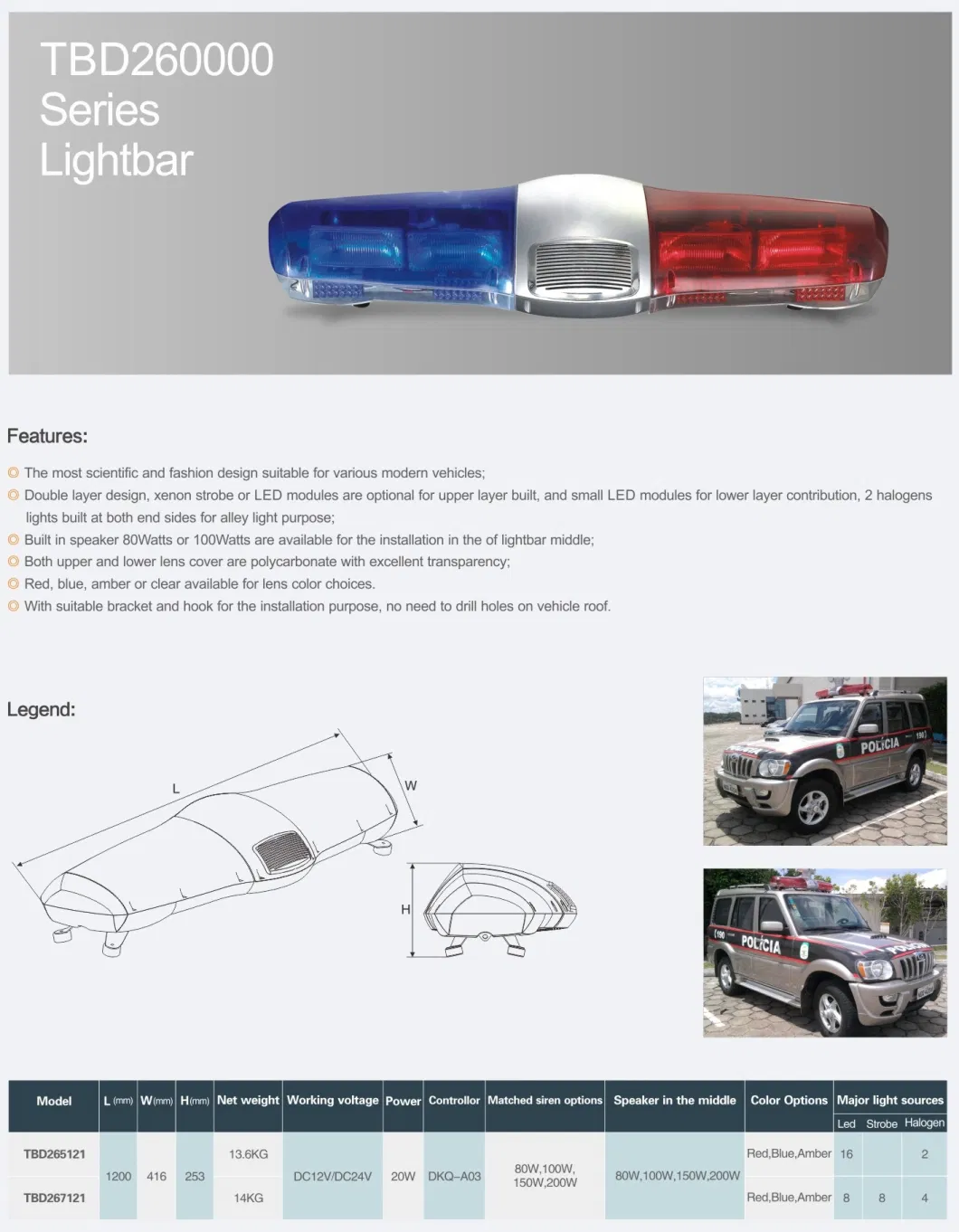 Senken Police Ambulance Emergency Warning Lightbar with Built-in Siren Speaker