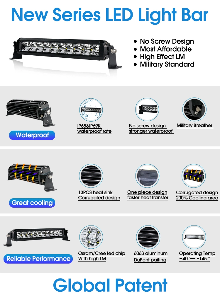 Wholesale No Screw Single Row LED Light Bar