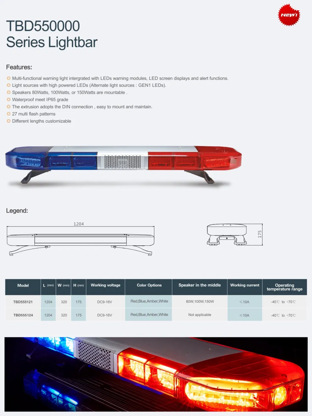 Senken Tbd550000 IP65 1204mm 4-Color Patrol Car Police Car Light Bar