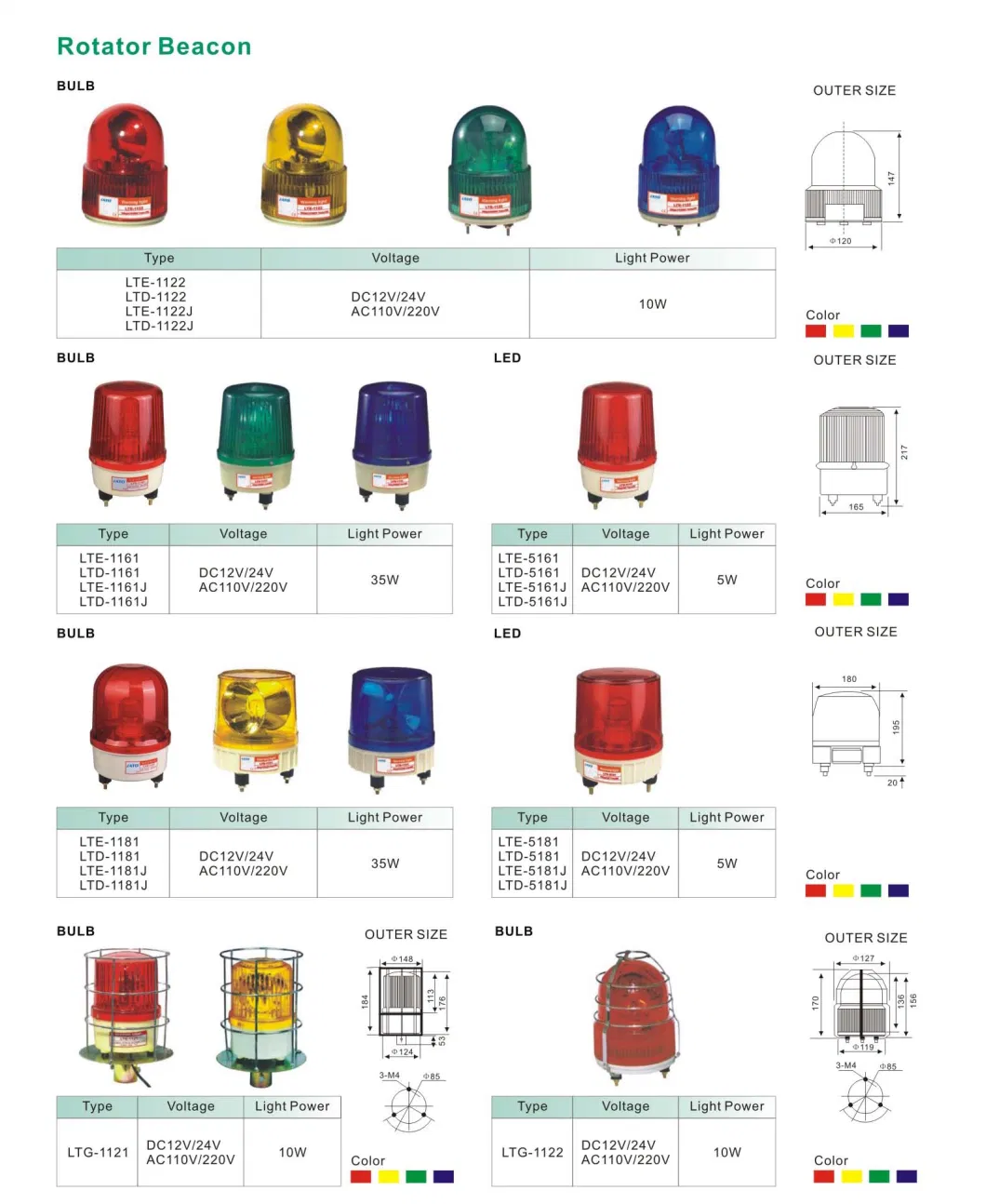 AC/DC12V 24V LED Rotate Flashing Warning Light Beacon Vehicle Lamp