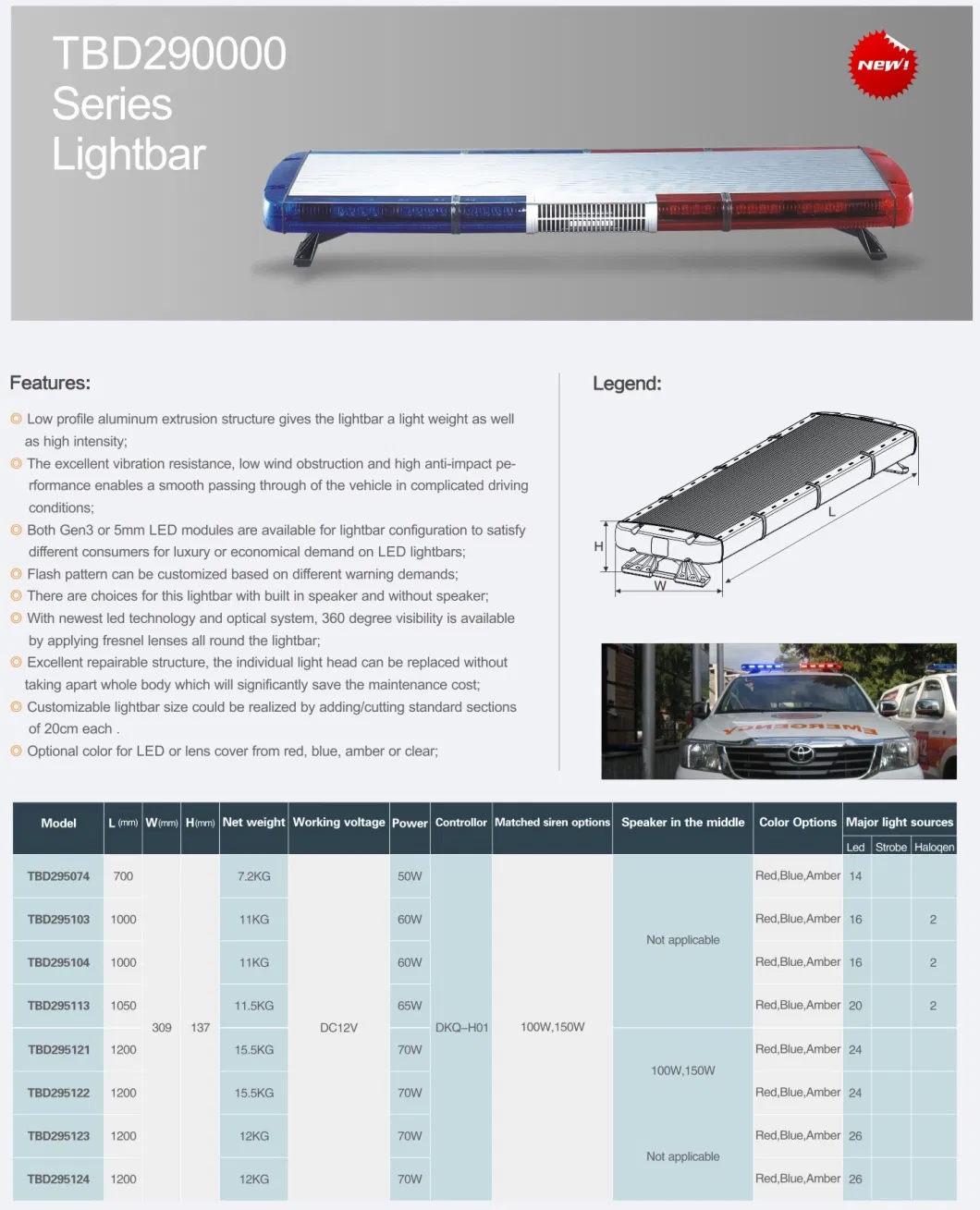 Senken 137mm Thin Waterproof Siren&Speaker Full-Size Car/Truck/Ambulance/Van Lightbar