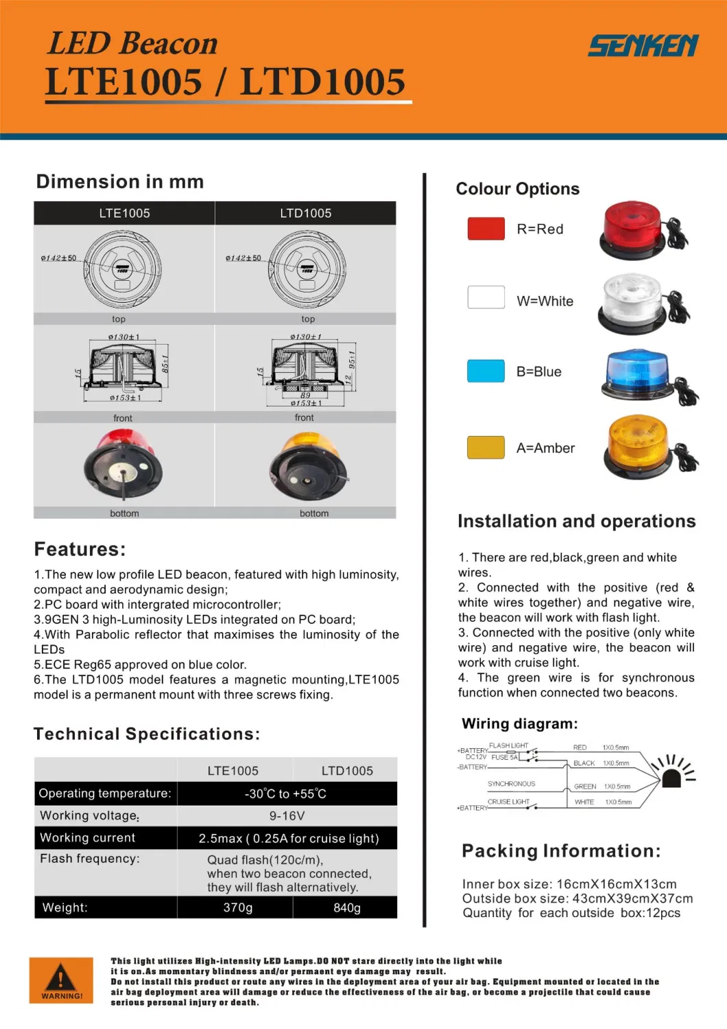 Senken Lte 1005 High Intensity LED Car Rotating Beacon for Warning Usage