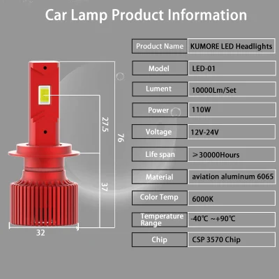  Lampadina LED regolabile per fari a LED per uso automobilistico Faro rosso per alogene Sostituzione della lampada