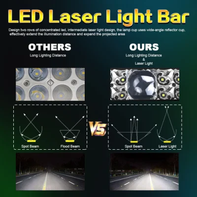 Luce di guida super luminosa LED da 8.5 pollici 9 pollici per lavori Luci di lavoro a LED a due file laser per veicoli 4X4 per la circolazione su strada Leggero