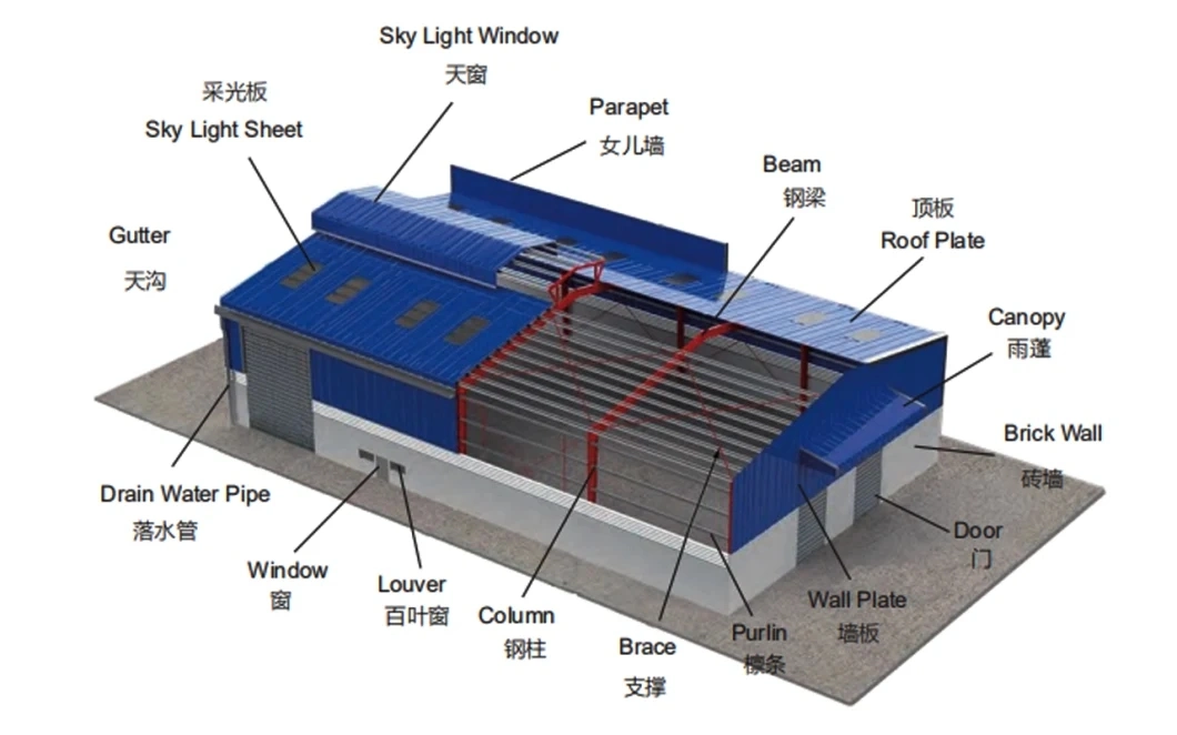 Prefabricated Light Steel Portable Construction House