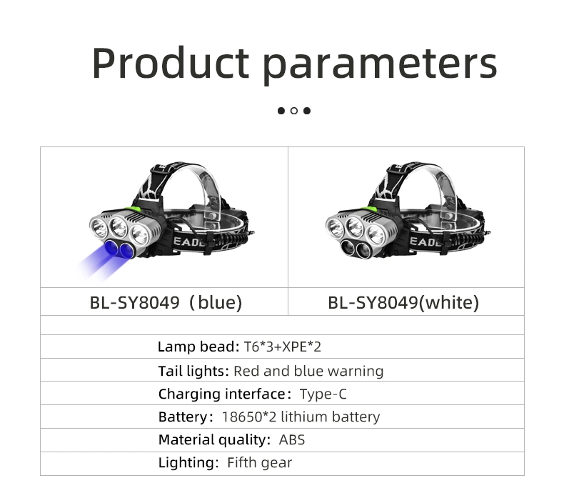 Personalized Ultralight Camping USB Rechargeable Headlamp White and Blue Light LED Headlight