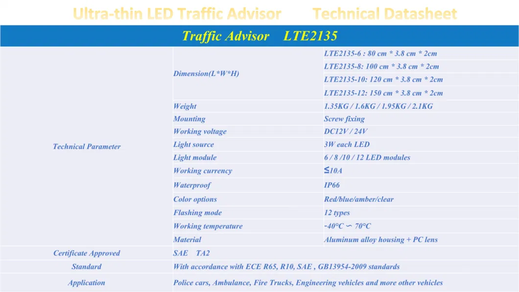 Ultra-Thin LED Flashing Traffic Advisor Light Bar