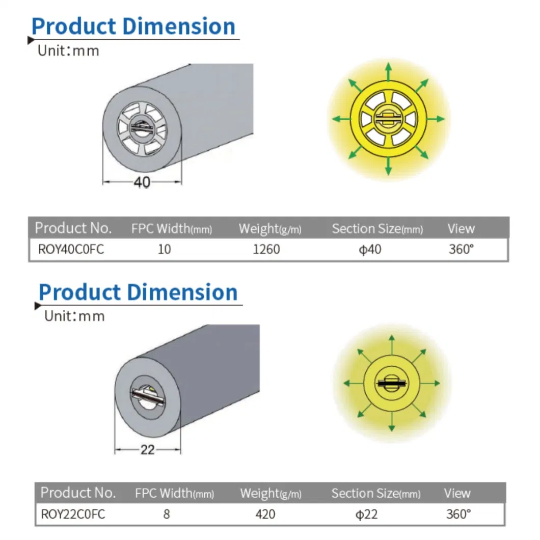 UL, CE and RoHS Approved Flexible Neon Strip Light Twist and Bend at Any Angle of 360 Degree