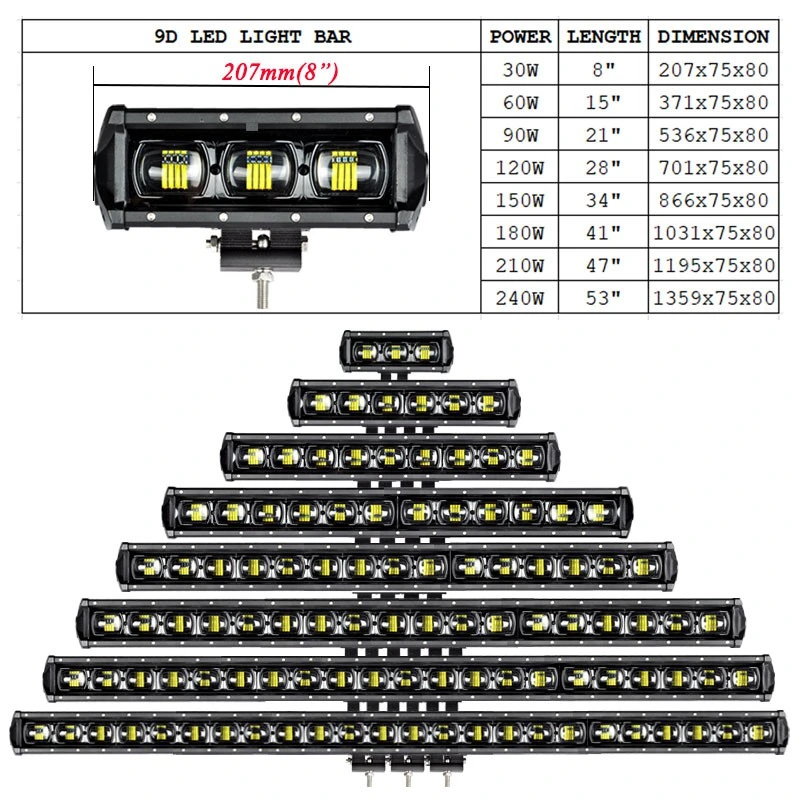 8 Inch 30W 9d White LED Light Bar for Truck