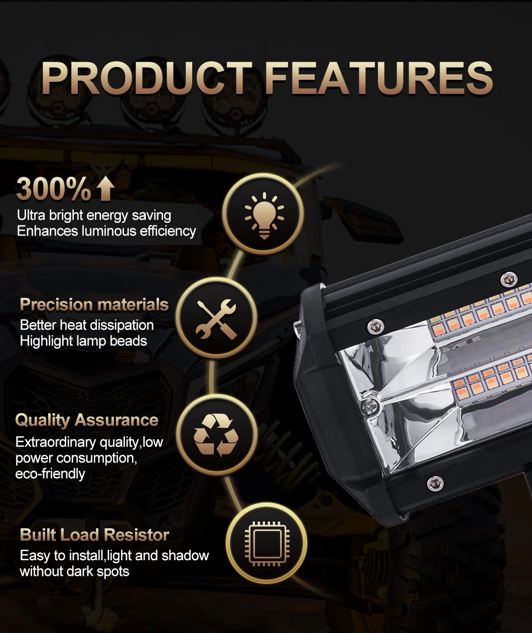 E-MARK High Quality 72W Square LED Offroad Tractor Work Light Bar