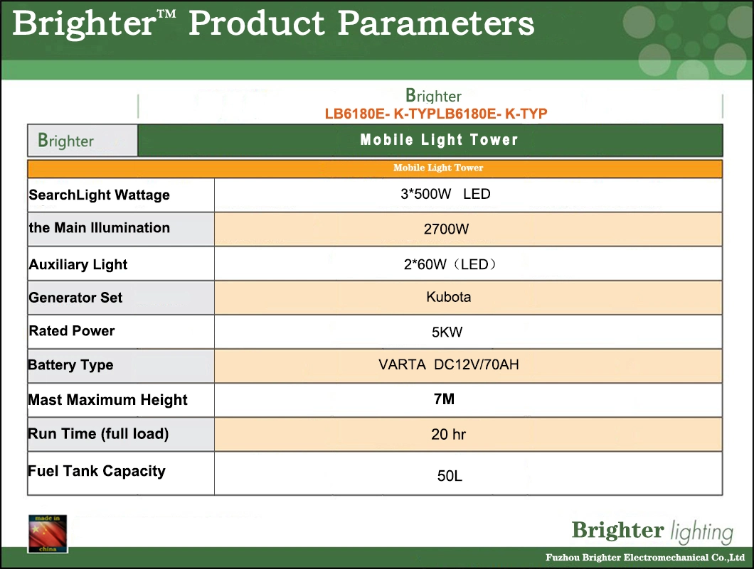 Portable Light Self-Loading and Unloading Mobile Tower Light with Gasoline Generator