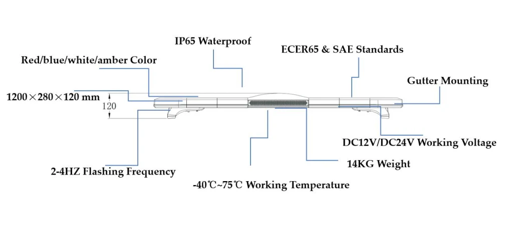 Full Size R65 SAE LED Warning Lightbar for Police Ambulance