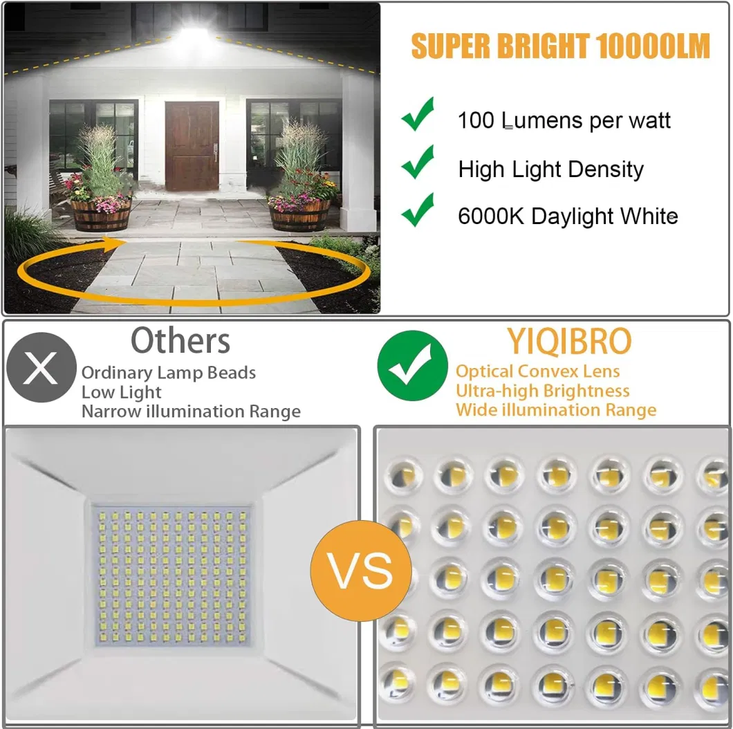 Halolite LED Flood Light 150W Waterproof Energy Saving White Light