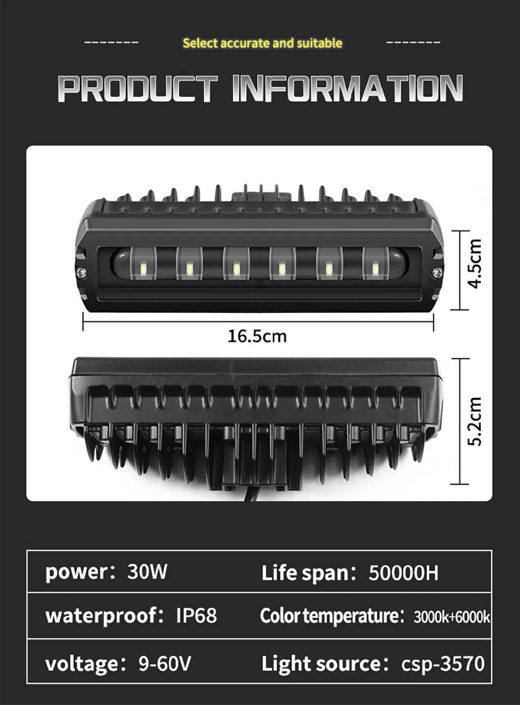 Haizg Factory Supply 30W LED Light Bar for Truck Motor