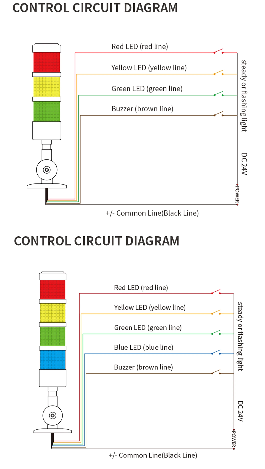 Industry 24V LED Warning Tower 5 Colors Multi Signal Lights Alarm Light