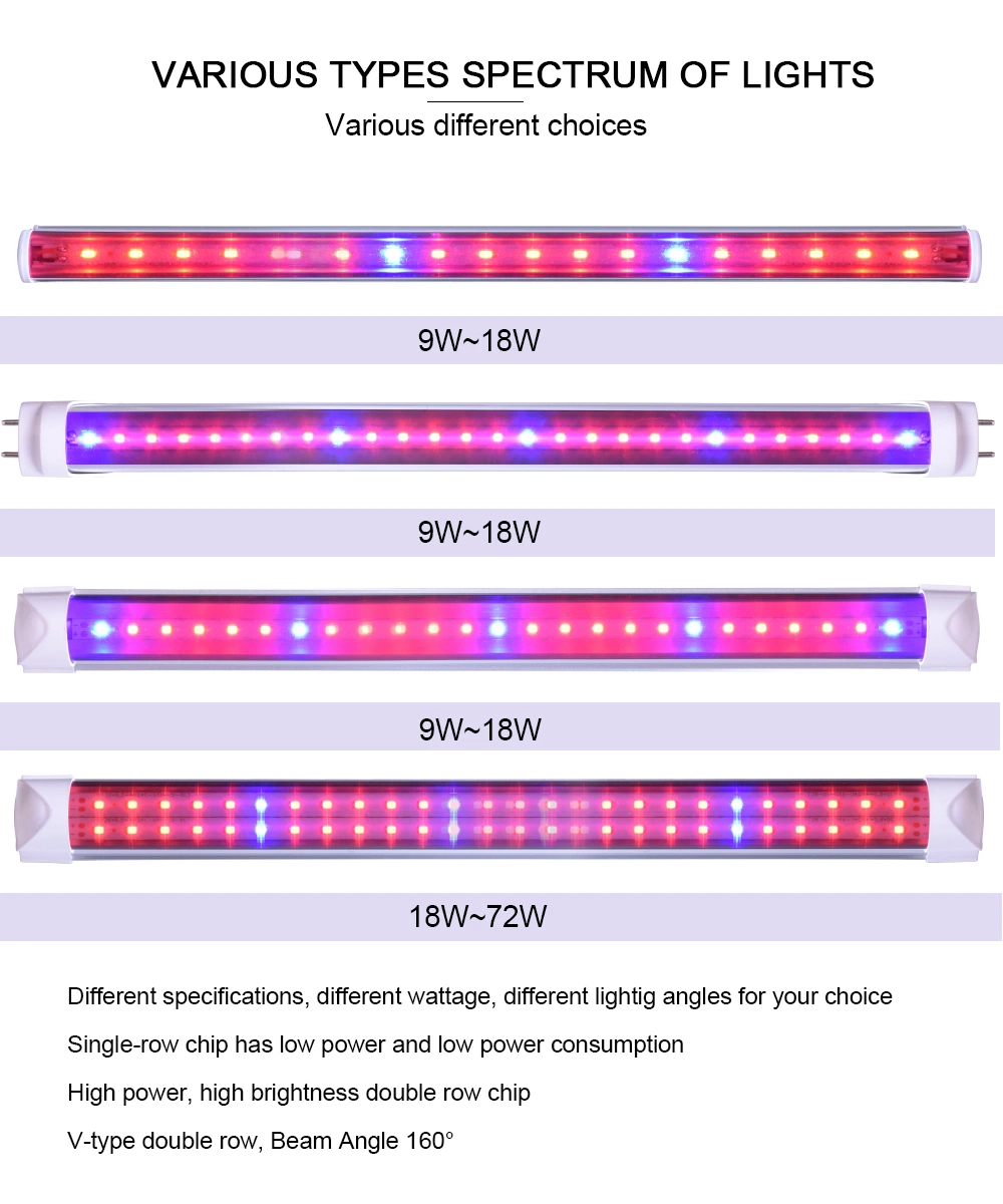 Ratio Customized 300-730nm Greenhouse Hydroponic Indoor Plants Veg Full Spectrum Sunlight LED Grow Light Bar