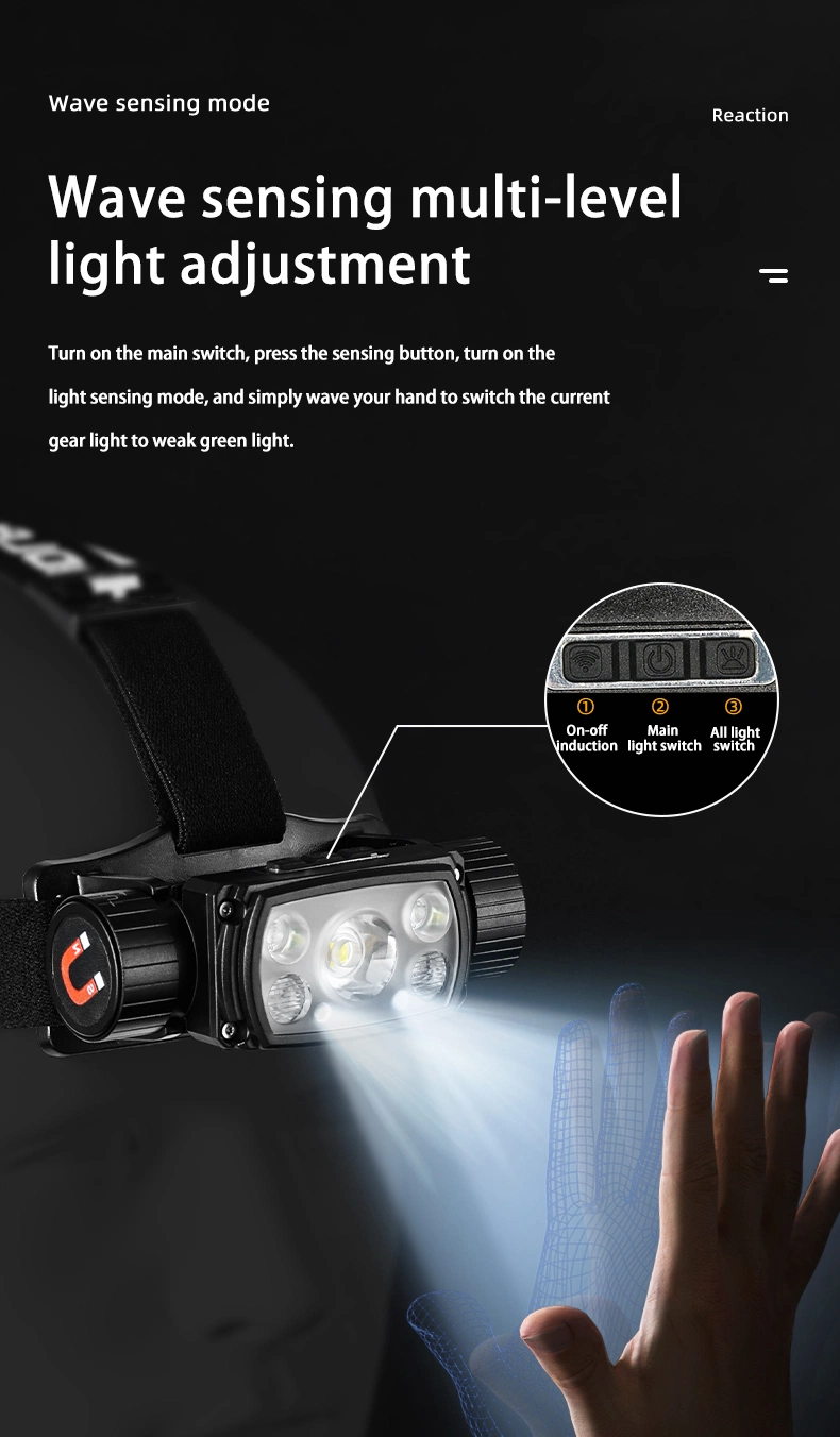 Xhp50+2*Xpg+2*Red Light 1200lumen Powerful Wave Sensing Type-C LED Headlamp Headlight