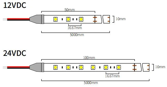 12V/24V SMD5050 60LEDs/M Lighting IP20/IP54/IP65/IP67/IP68 Waterproof Flexible RGB LED Light Strip