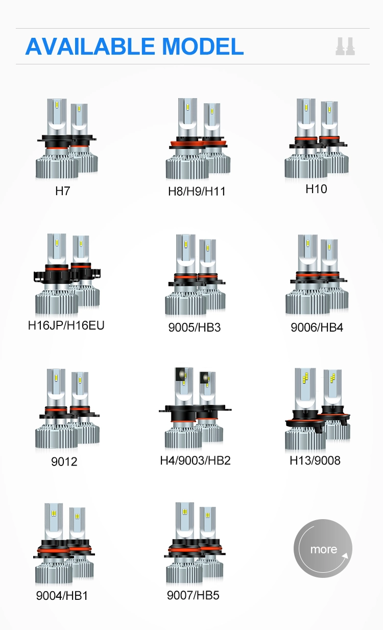 Aurora H7/H8/H9/H11/9005/9006 Red Headlights Auto LED Light Headlight 1+1 Design Car LED Headlight