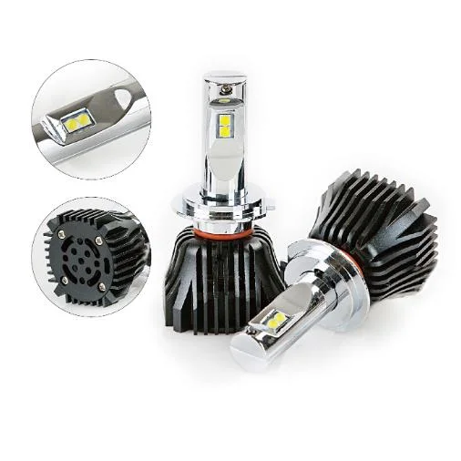 Superior Auto LED Headlight - 25W 2500lm, High Lumen High Bright, Red Color, Affordable Price, High Quality, Long Lifetime