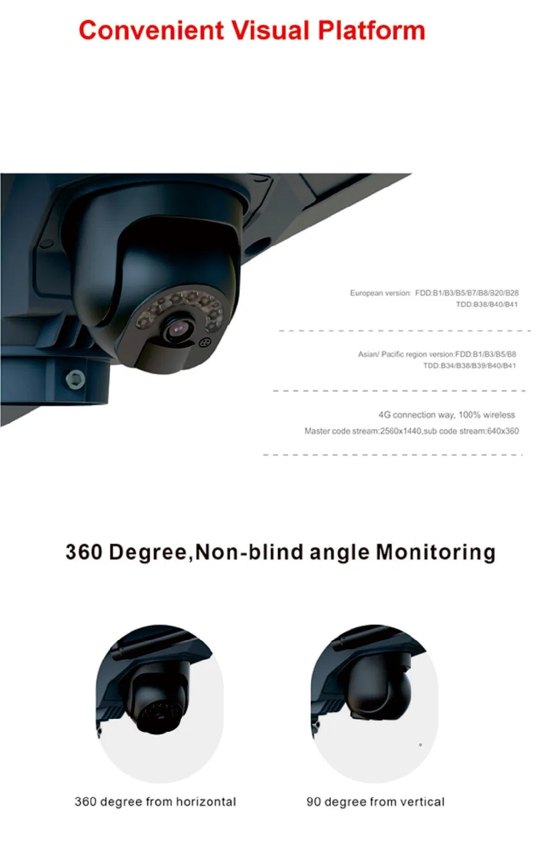 Sunc 200W Integrated All in One CCTV Solar Street Light with Motion Alarm