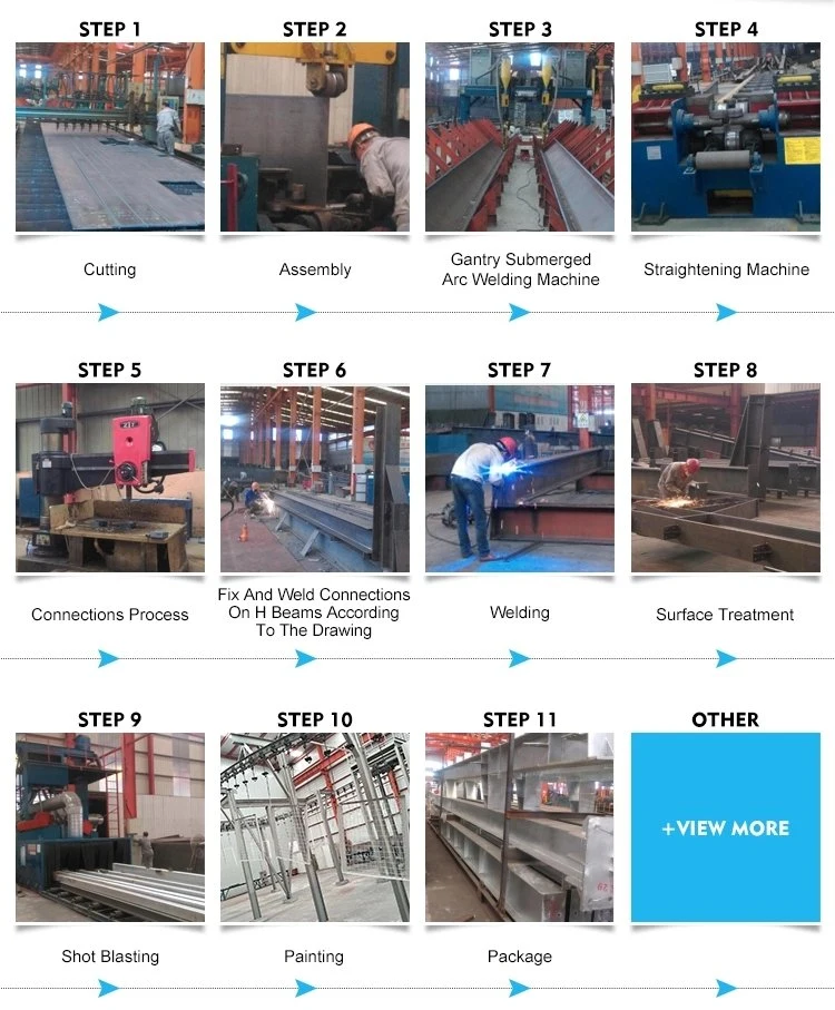 Xgz Group Prefabricated Building Construction Projects Casas Steel Structure Mobile Workshop