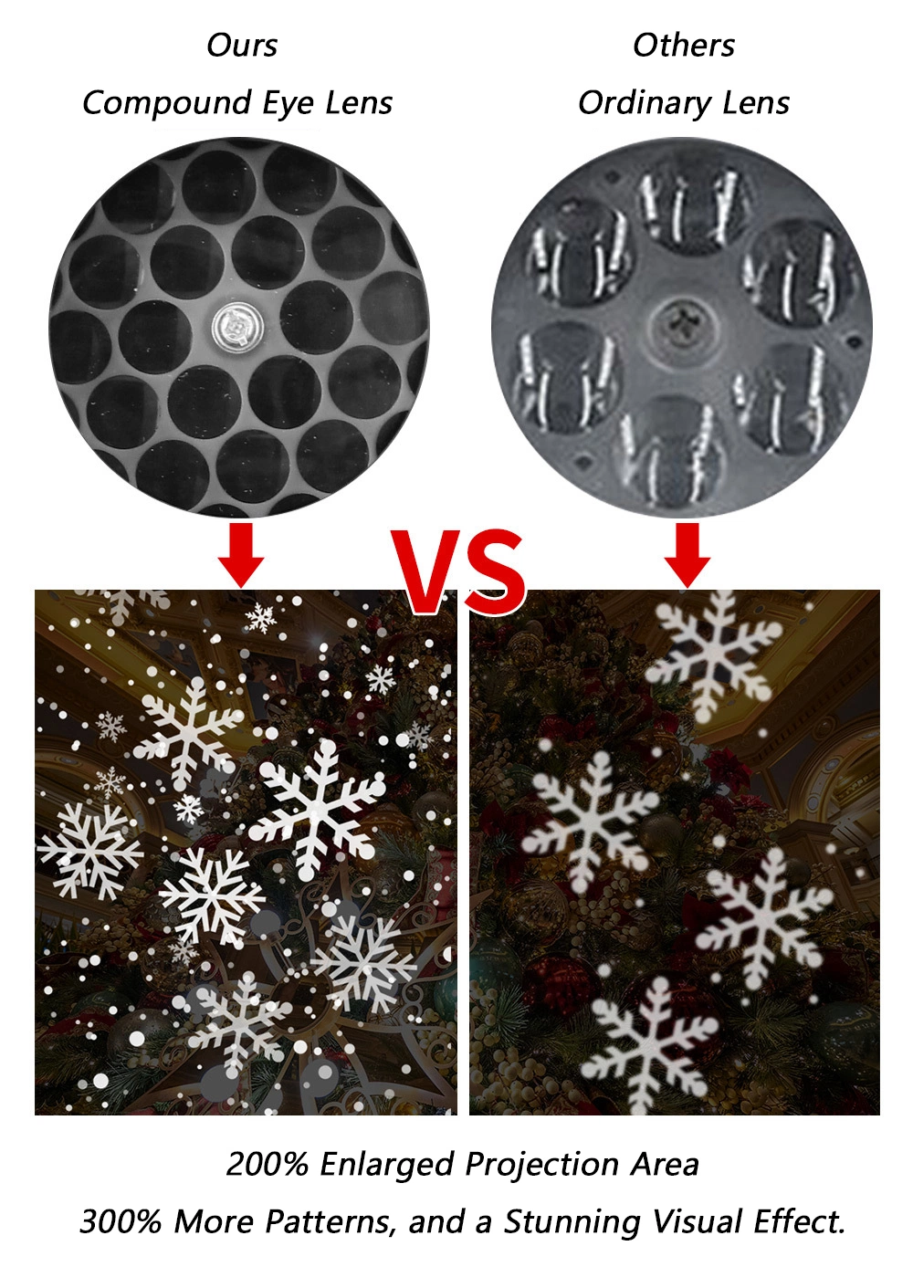 Christmas Snowfall Light Projector, Waterproof Rotating LED Snowflake Projection Light LED Christmas Projection Light