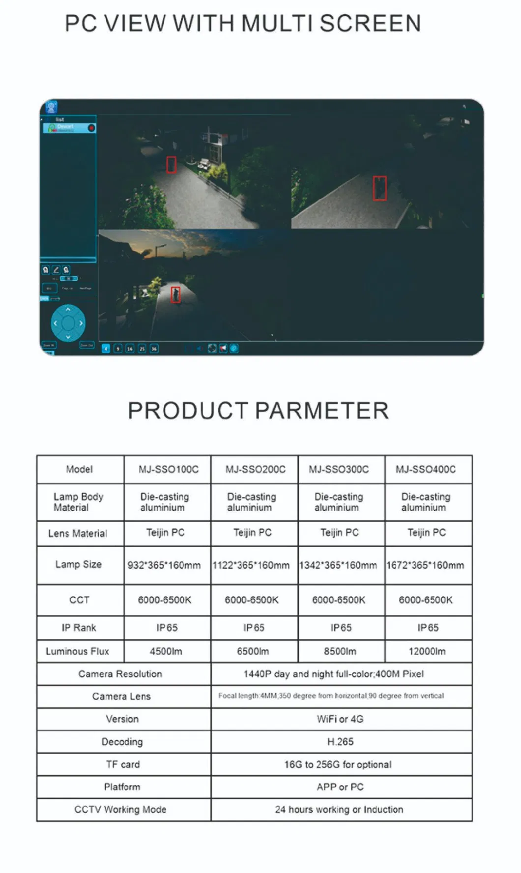 Sunc 200W Integrated All in One CCTV Solar Street Light with Motion Alarm