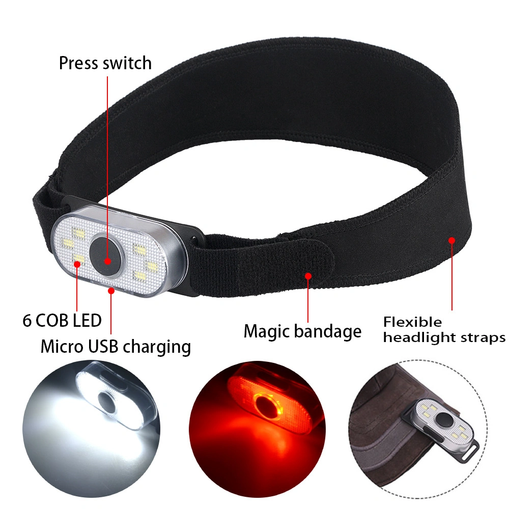 LED Headlight with Built-in Battery, USB Charging Clip Cap Light with Red Warning Light