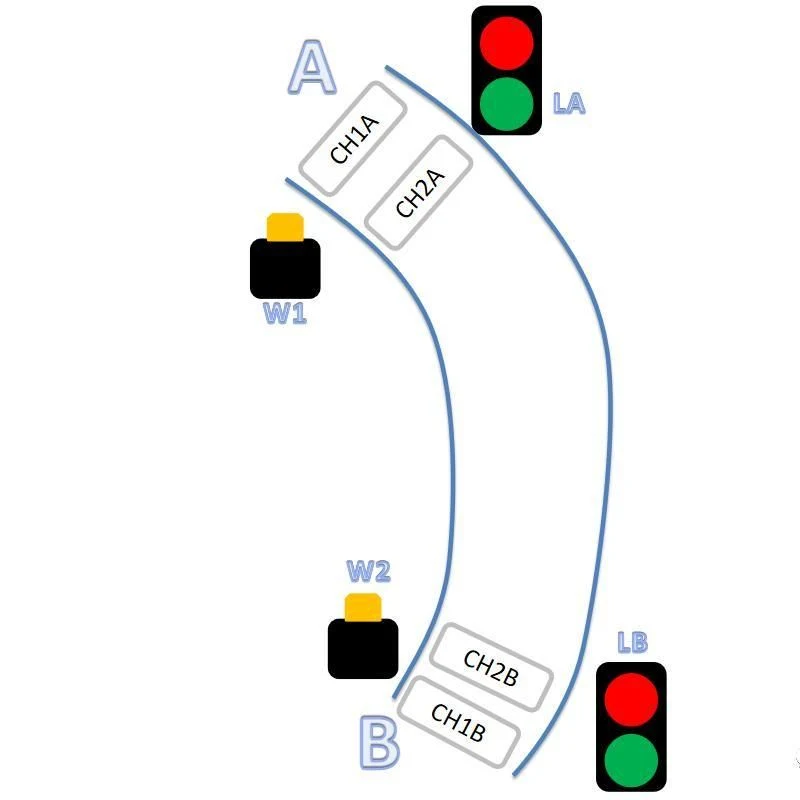 Warning Signal Vehicle LED Traffic Light Used for Garage Door