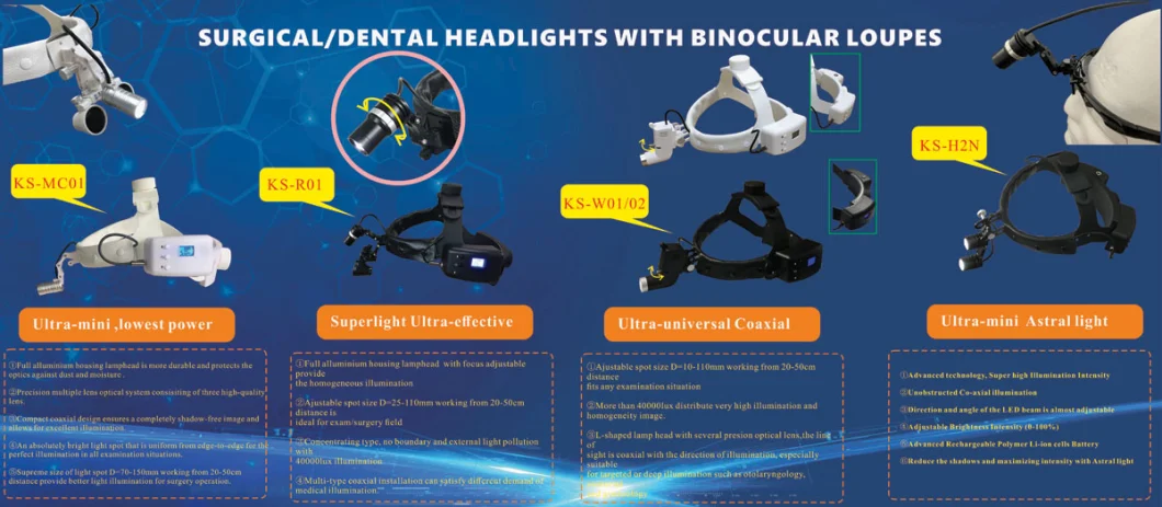 Strong Light Dual Lamp Head Dual Batteries Ks-H2n LED Medical Headlight